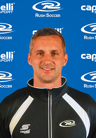 Raoul Voss Headshot